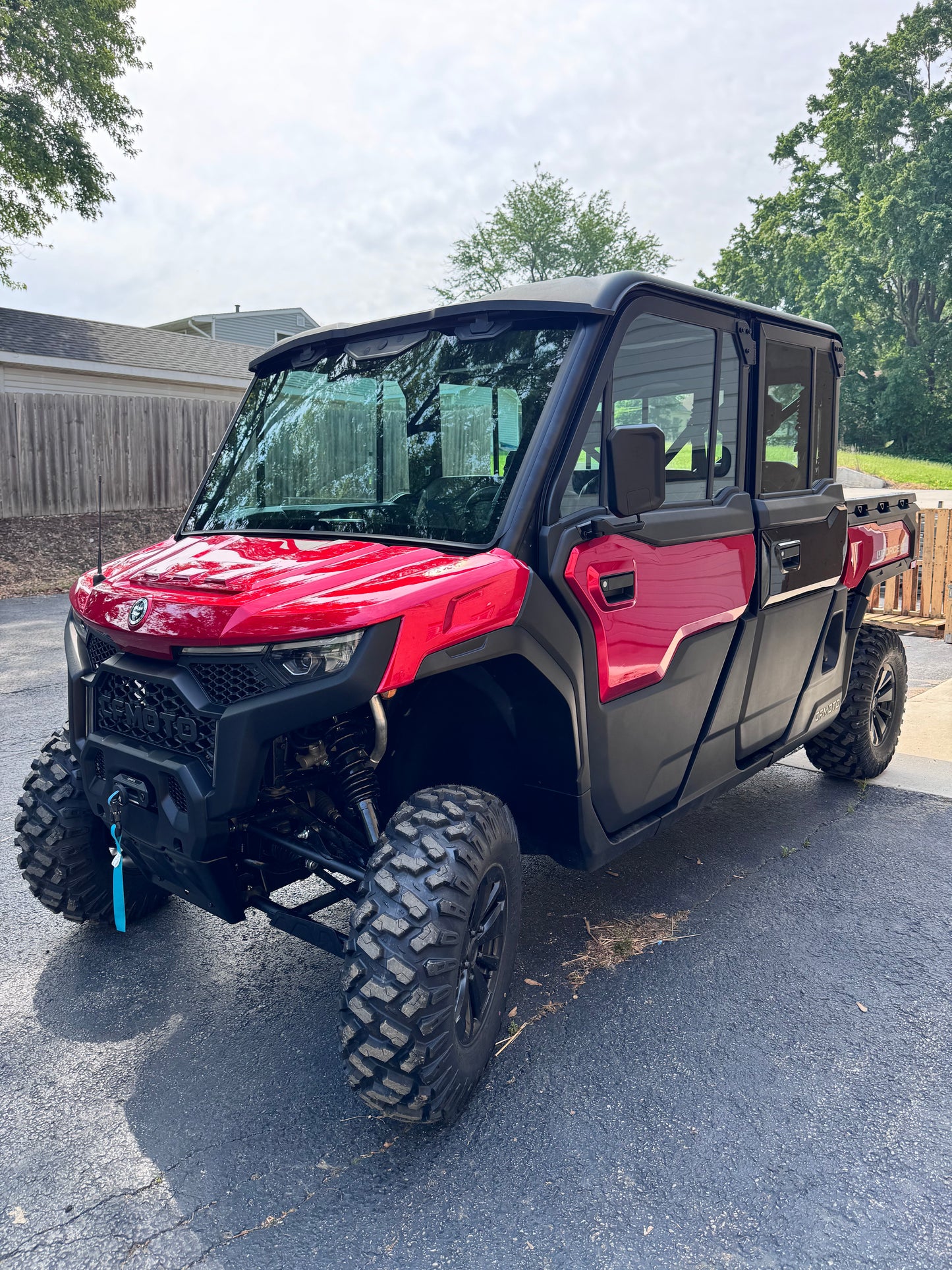 CFMOTO U10 PRO & XL (2025 - current)